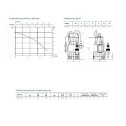 Dompelpomp KONA V 750AS – 13 M³ Per Uur