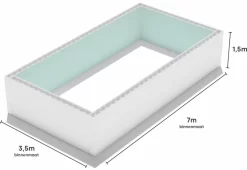 Polystyreen Zwembad Blokkenset High Density - 7.00 X 3.50 X 1.50 M -Zwembadapparatuur Winkel 700x350 zij ps80 size