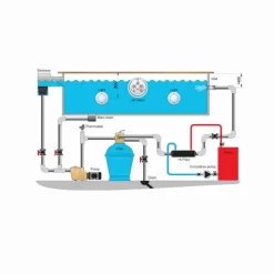 Pahlen Hi-flow HF 40 Zwembad Warmtewisselaar - RVS -Zwembadapparatuur Winkel installatiepahlenhiflowwarmtewisselaar 2