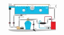 Pahlen Hi-flow HF 75 Zwembad Warmtewisselaar - RVS -Zwembadapparatuur Winkel installatiepahlenhiflowwarmtewisselaar 3