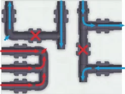 PVC Installatiepaneel Tbv Desinfectiepanelen -Zwembadapparatuur Winkel plug play pvc panelen 3